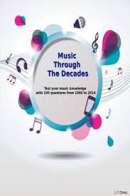If you care about television, music, film, or celeb news; 21 Music Trivia Quiz Games Questions And Answers Ideas In 2021 Music Trivia Trivia Quiz Trivia Questions