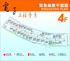 Do not post any variant of memes like this. ç³»é¤¨ä½ç½®åœ–