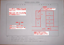 建築の配置図ってなに？ 平面図との違いって？ 書き方について詳しく知りたい 上記の様な悩みを解決します。 配置図は建物や建物周辺を把握する為の大切な図面です。どの現場でも配置図は作成されますから、基礎知識について抑えておきましょう。 ä¿ç®¡å ´æ‰€ã®æ‰€åœ¨å›³ é…ç½®å›³ è¨˜å…¥ä¾‹
