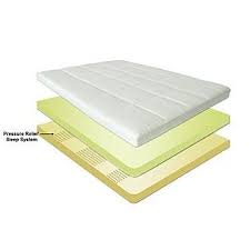Beautiful Beautiful Squishy Bed Memory Foam Mattress Topper Mattress Pad Memory Foam Mattress