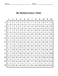 free multiplication table printable printable