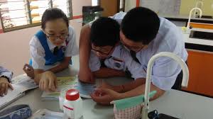 Simbol amaran sains tingkatan 1. Sains Tingkatan 1 Simbol Simbol Amaran Dunia Sains Saya Facebook