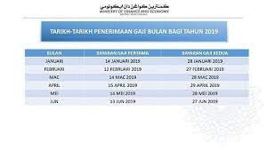 Jul 13, 2021 · 02 jun,2021. Tarikh Tarikh Penerimaan Gaji Bagi Brunei Community Facebook