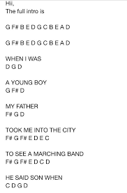 Maybe you would like to learn more about one of these? Piano Intro For Welcome To The Black Parade Pt 1 Pop Piano Sheet Music Piano Songs Piano Letters Songs