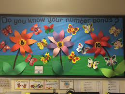 Number Bond Display With Symmetrical Butterflies Spring Classroom Decorations Paper Art Craft Garden Theme Classroom