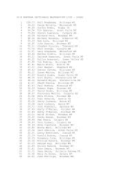 2014 MONTANA SECTIONALS MASTERPOINT LIST