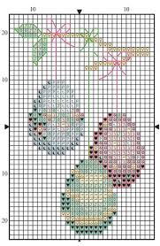 Free counted cross stitch easter egg patterns. Free Easter Cards Cross Stitch Patterns Needle Woman
