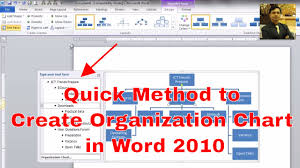 033 Org Chart Template Powerpoint Maxresdefault Exceptional