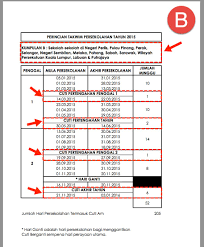 Tarikh cuti umum malaysia telah diumumkan daripada kementerian pendidikan malaysia pada 23 ogos 2019. Cuti Sekolah 2015 Di Seluruh Malaysia Jom Pergi Bercuti