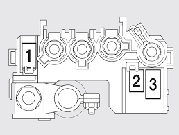 2010 Honda Fit Fuse Diagram Get Rid Of Wiring Diagram Problem