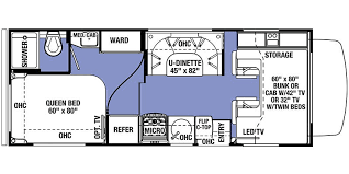 Forester by forest river has a total footprint ranging between 25 and 30 meters, but adding some space thanks to the number of slideouts. 2017 Forest River Sunseeker Specs Floorplans