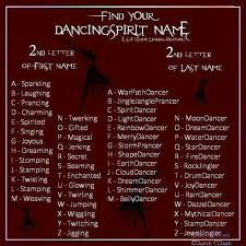 image result for whats your supernatural name chart funny