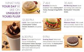 Pin On Dieting And Nutrition Tips