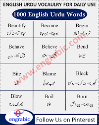 English Urdu Dictionary English Words Learn English Words English Vocabulary Words
