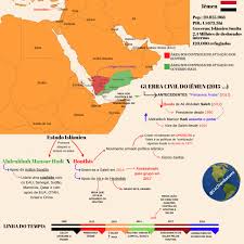 Conflict across yemen continues to endanger civilians, trigger displacement and damage infrastructures such as hospitals and schools. Guerra Civil No Iemen Brasilcacd
