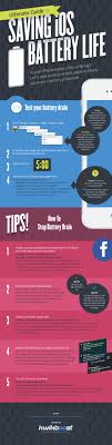 The Ultimate Guide To Saving Your Iphone S Battery Life Infographic Life Eczema Symptoms