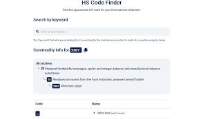 What Is Hs Code The Definitive Faq Guide For 2020