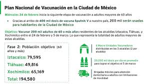 No existe hasta la fecha una vacuna efectiva contra el coronavirus y varias se encuentran en fases de pruebas, necesarias previo a su registro. Vacuna Covid 19 En Mexico Este 24 De Febrero Resumen De Las Vacunas Aplicadas Casos De Coronavirus Muertes Marca