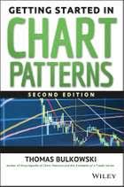Getting Started In Candlestick Charting Ebook By Tina Logan