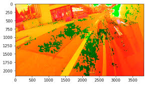 Hsv color space of opencv is a bit complicated than other software programmes like gimp, photoshop etc.so i have written a small python script to grab frames from a camera, print the exact hsv range can be determined programmatically using opencv for an object to be identified or tracked. Why Does The Color Conversion From Rgb To Hsv Produce Corrupt Images Stack Overflow