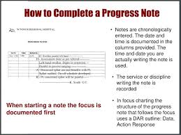 Ppt The Focus Charting System Is The Accepted