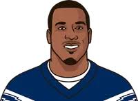 San Diego Chargers 2011 Roster