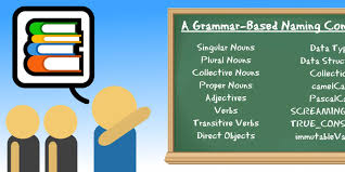 ____ is where a variable's data type or other information is stored as part of the name. A Grammar Based Naming Convention Dev Community