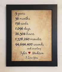3 Year Anniversary 3rd Anniversary Gifts Framed 3rd Anniversary Gifts For Wife 3rd Wedding Annive In 2020 Boyfriend Anniversary Gifts 1 Year Anniversary Gifts 2nd Anniversary Gifts