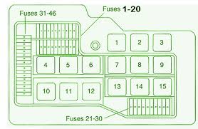 Diagram 1993 Bmw 325i Fuse Diagram
