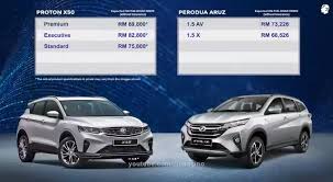 Check spelling or type a new query. Proton Terlajak Laris Publicaciones Facebook