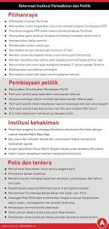 Published on jun 26, 2012 ahli parlimen bagan datoh & menteri pertahanan,datuk seri ahmad zahid hamidi berkata bantuan kepada pesara tentera tidak perlu dipolitikkan.beliau… Sean Vitales Garcia Sean Twitter