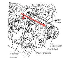 I would imagine it could, but not without alot of work, the buick engine is fwd while the camaro is rwd, you would need a whole different transmission at the least. 2004 Buick Lesabre Engine Diagram Wiring Diagram Grain Work B Grain Work B Casatecla It