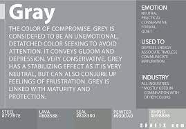 On an ecommerce website, white tends to be the most used color. Color Meaning And Psychology Graf1x Com