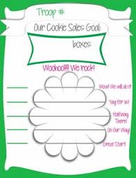 Girl Scouts Cookie Product Sales