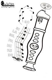 La Flute A Bec Http Www Letoutpetitconservatoire Com Flute 20a 20bec 20humoristique Pdf Dessin Instrument De Musique Instrument De Musique Musical