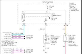 Turn signal, stepper mtr, brake lamp, chmsl. 1999 Buick Park Avenue System Wiring Diagram At The Same Time The