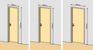 Check spelling or type a new query. The Thickness Of The Door Frame Of Interior Doors Standard Sizes Width Height And Depth Of The Box In The Section