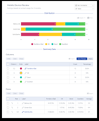 Recollective Update Chart Customization August 2019