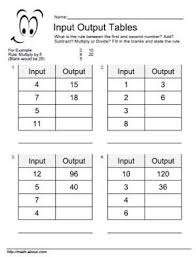 Input Output Table Worksheets For Basic Operations Fourth Grade Math Math Patterns 3rd Grade Math