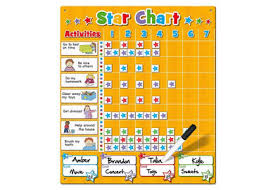 Whiteboard Magnetic Star Reward Chart Magnetic Dry Erase