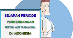 Koperasi melandaskan kegiatan berdasarkan prinsipgerakan ekonomi rakyat yang berdasarkan asas kekeluargaan (o'sullivans, 2002:202). Sejarah Periode Perkembangan Teater Non Tradisional Di Indonesia Dari Masa Ke Masa Materi Pelajar