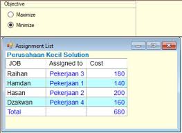 Dalam menjalankan kajian ini, lokasi kajian ialah universiti tun hussien onn.terdapat 30 orang responden yang telah diplih secara rawak yang terdiri daripada pelajar dari pelbagai fakulti. Praktikum Riset Operasi Pom Qm For Windows Masalah Penugasan Assignment Problem Pdf Download Gratis
