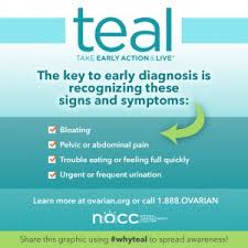 Getting The Facts About Ovarian Cancer Women S Health Specialists