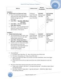 Semua perniagaan menyimpan jadual susut nilai bagi aset mereka yang menunjukkan semua butiran yang berkaitan mengenai setiap aset. Nota Tingkatan 4 Prinsip Akaun
