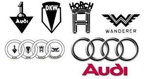 Audi Logo Evolution Logo Evolution Union Logo Automotive Logo