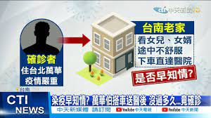 2021/06/26 15:13 記者林恩如／新北報導 中央流行疫情指揮中心今（26）日公布，國內本土確診病例新增78例，新北市的部分新增36例。 新北市長侯友宜. æ¯æ—¥å¿…çœ‹ å°å—1ç¢ºè¨º æ­è‡ªå¼·è™Ÿ æ¿æ©‹ å°å— è¶³è·¡ æ˜Žå¤©å†èªª ä¸­å¤©æ–°èž20210515 Youtube