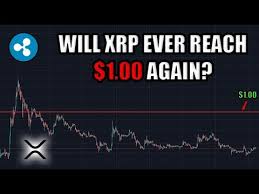 Steve wynn, a real estate businessman. Will Xrp Ever Reach 1 00 Again Htc Bitcoin Full Node Phone Released Youtube