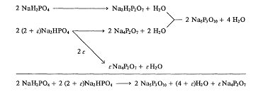 Un bazin de inot de forma patrata este inconjurat cu o bara metalica la 2 metri distanta spre exterior. Ep0070216b1 Process For The Thermal And Or Chemical Homogeneous Treatment Of A Fluid And Application To Synthetic Inorganic Phosphates Google Patents