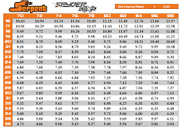 serpent spyder srx 2 mid motor buggy thread r c tech forums