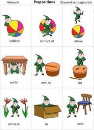 Prepositions Flashcard Prepositions Flashcards Spatial Concepts